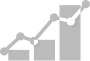 Traffic Growing Graph